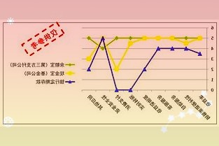 千金藤素概念重挫方盛制药、华北制药一度跌停！汽车板块延续涨势中通客车4连